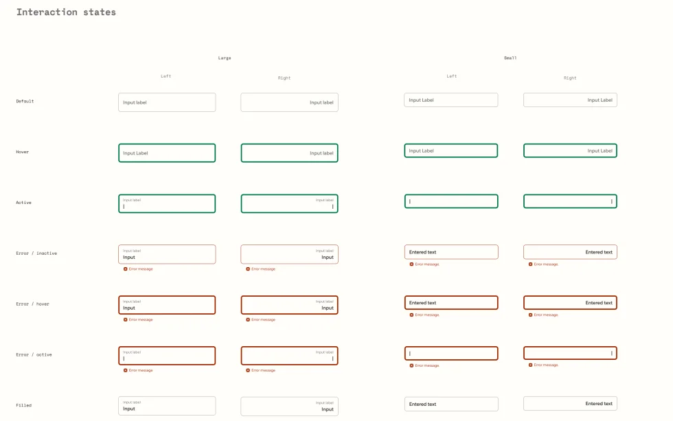 Input documentation: interaction states, from default, hover and active to error and filled, in large and small sizes, left- and right-aligned.