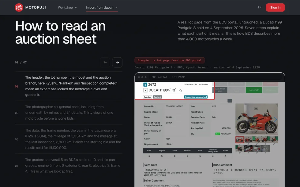 “How to read an auction sheet”: numbered steps on the left with step 01 of 07 active, and on the right a lot page from the BDS portal for a Ducati 1199 Panigale S, its header outlined in red.