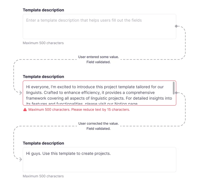 A “Template description” field in three states: empty with the hint “Maximum 500 characters”, over the limit with the error “Please reduce text by 15 characters”, and corrected.